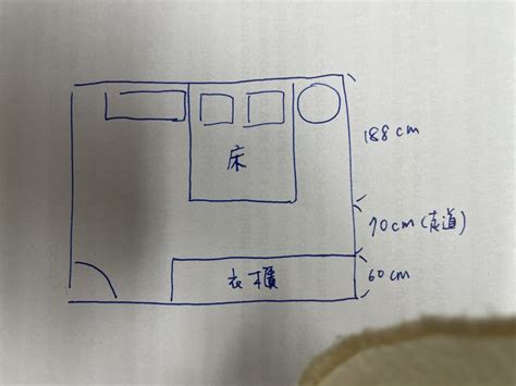 床邊走道寬度|【最強裝修一流工法】合理動線12規劃，生活機能才不會變女神卡。